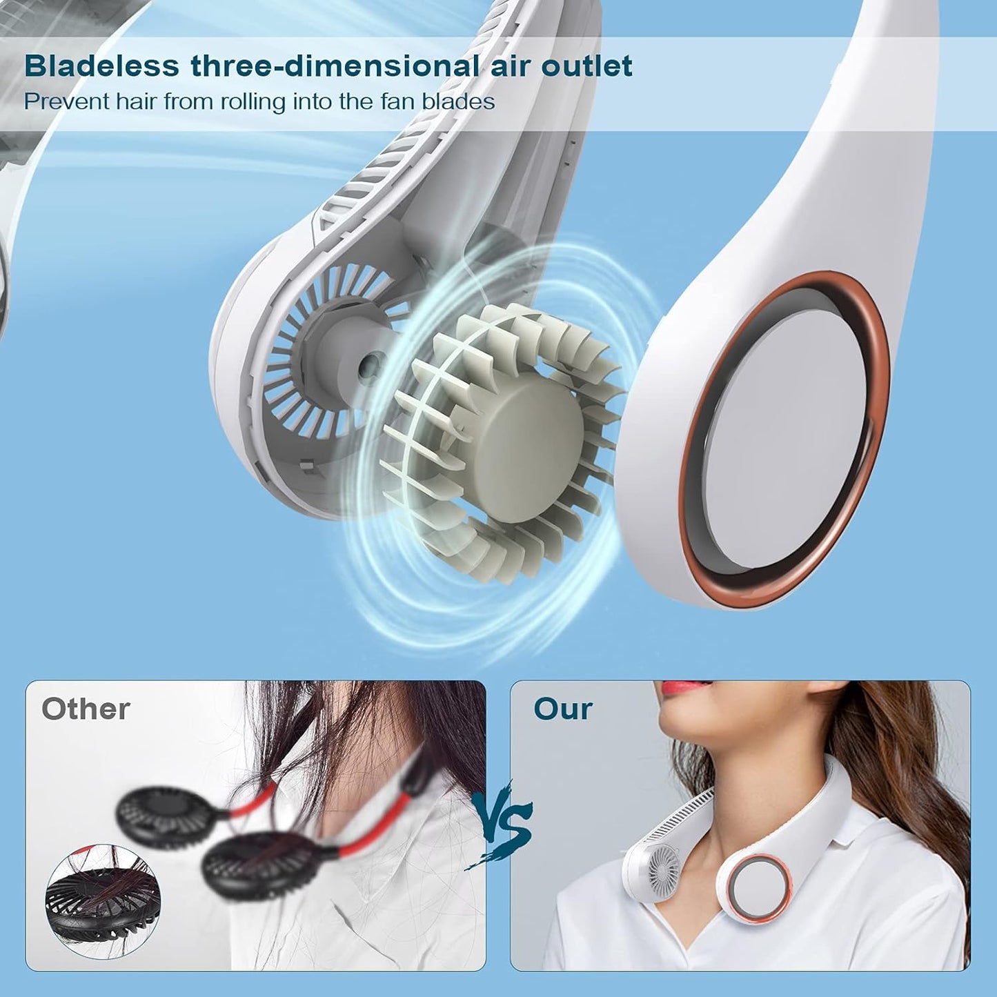 New Portable Neck Fan for Men and Women Bladeless Hands-Free Personal Fan with 3 Speed Modes 2000mAh Rechargeable Battery Twistable